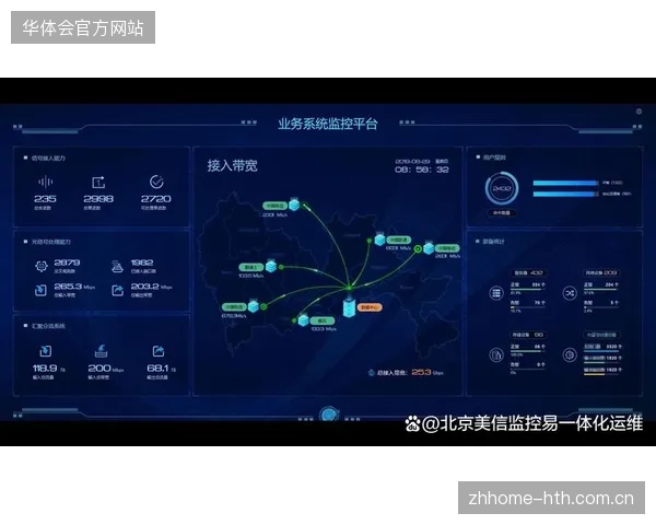 超过55%的远程制作中断源于链路拥塞，现场运维如何实现跨国信号的主动式预警